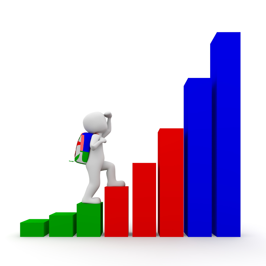 Best Digital Marketing institute