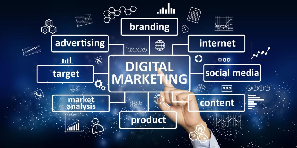 Digital Marketing Institute In Delhi