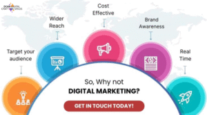 Best Digital Marketing Course In Delhi